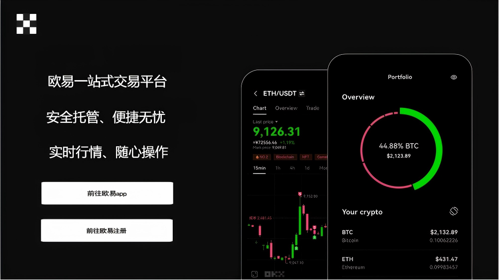 ETH交易平台下载页面展示